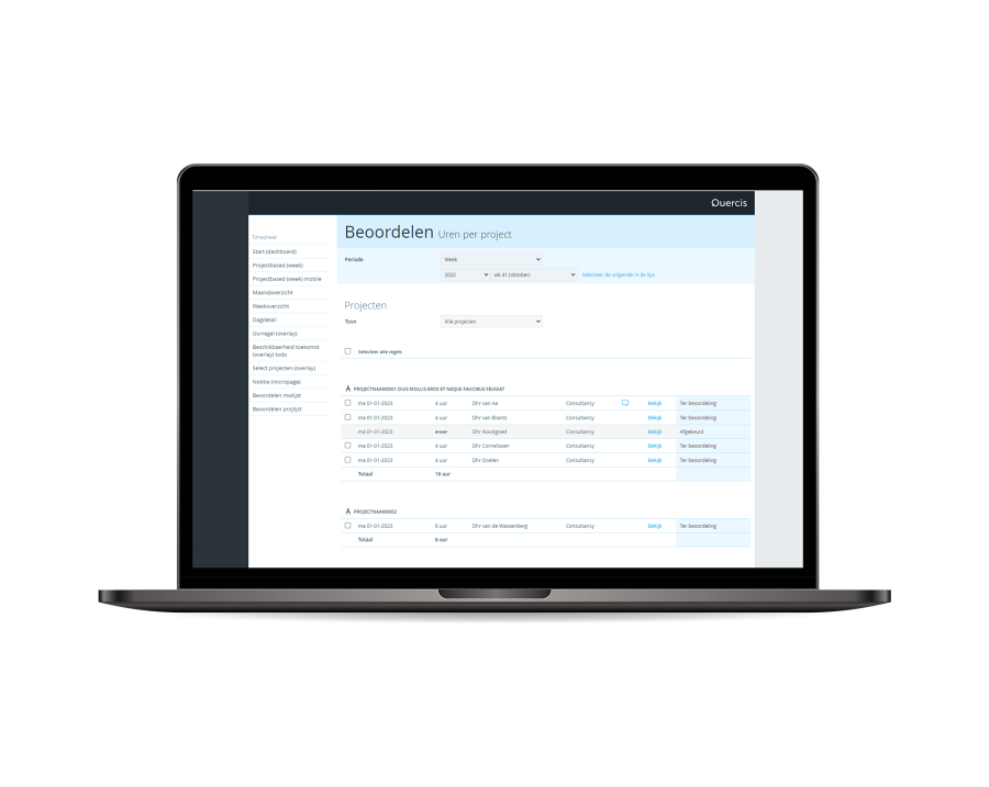 Creditmanagement dashboard - directie