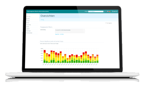 Creditmanagement dashboard - directie
