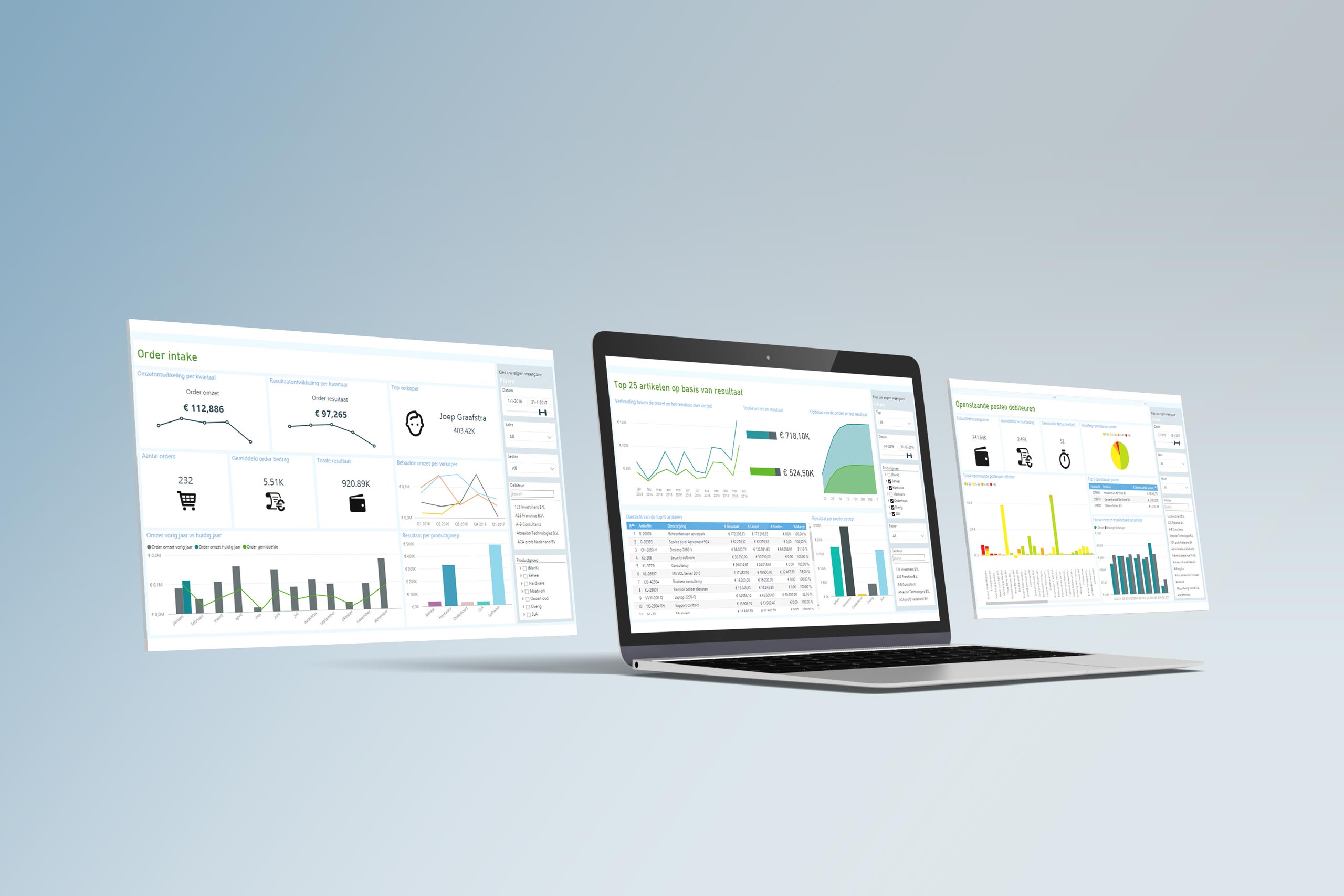 Power BI mockup verschillende dashboards