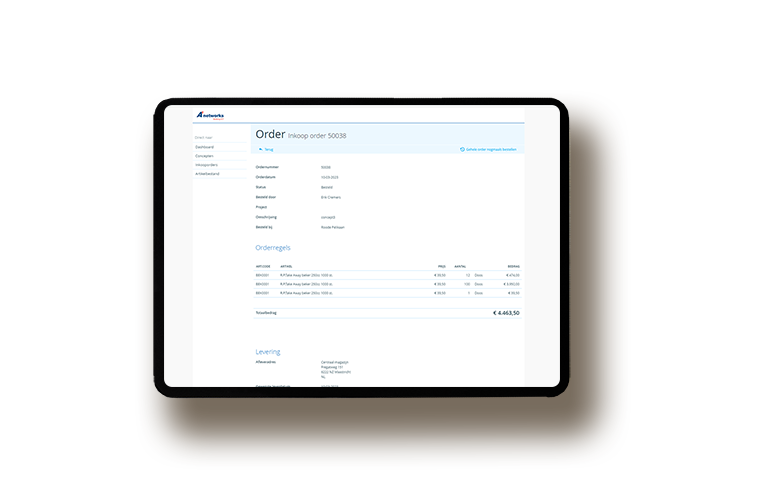 Creditmanagement dashboard - directie