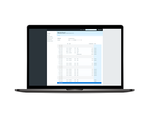 Maandoverzicht mobiliteit template