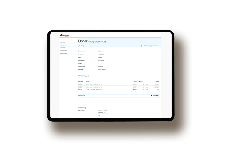 Creditmanagement dashboard -  directie