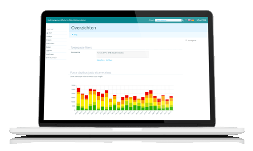 Creditmanagement dashboard - directie